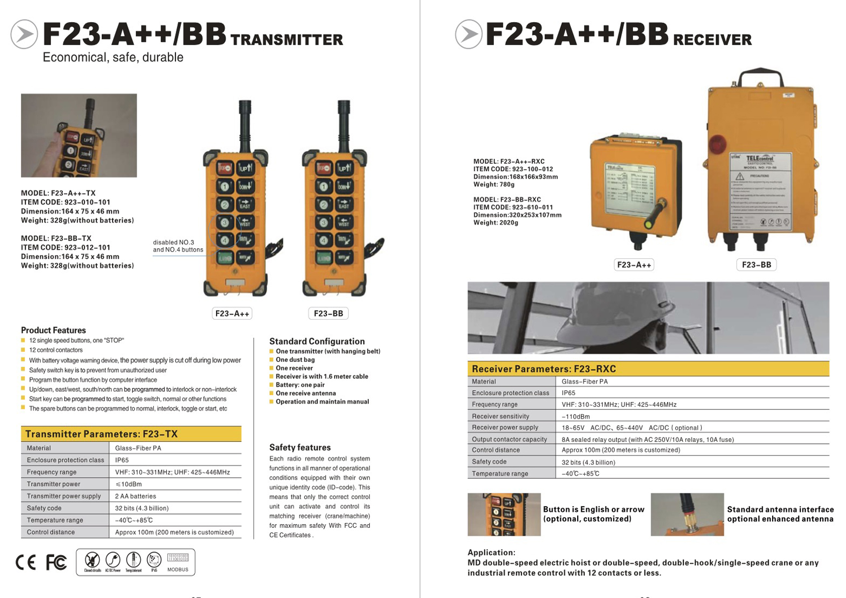 control details10