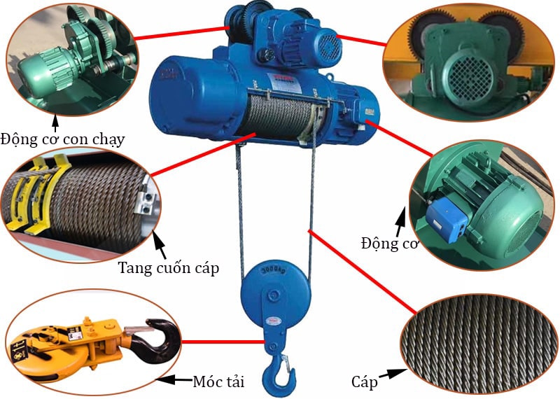 Cấu tạo và nguyên lý hoạt động của pa lăng cáp điện