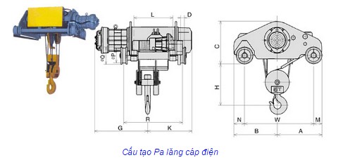 Cấu tạo của pa lăng cáp