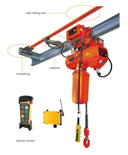 Hướng dẫn kiểm định pa lăng xích điện